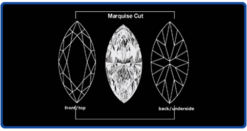 Marquise Diamond Image