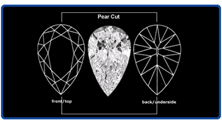 Pear Cut Diamond Image